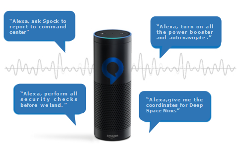 About alexa 2025