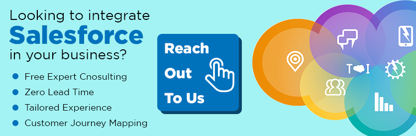 Looking to integrate Salesforce in your business