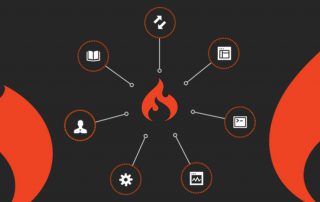What is Codeigniter?