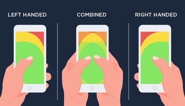 One Hand Mode ANDROID