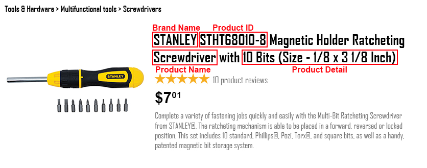 Optimize your product titles