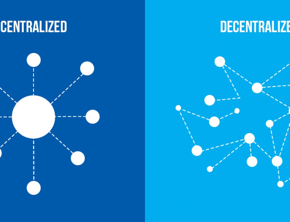 Back-office Operations: Practices and Innovations [New Update]