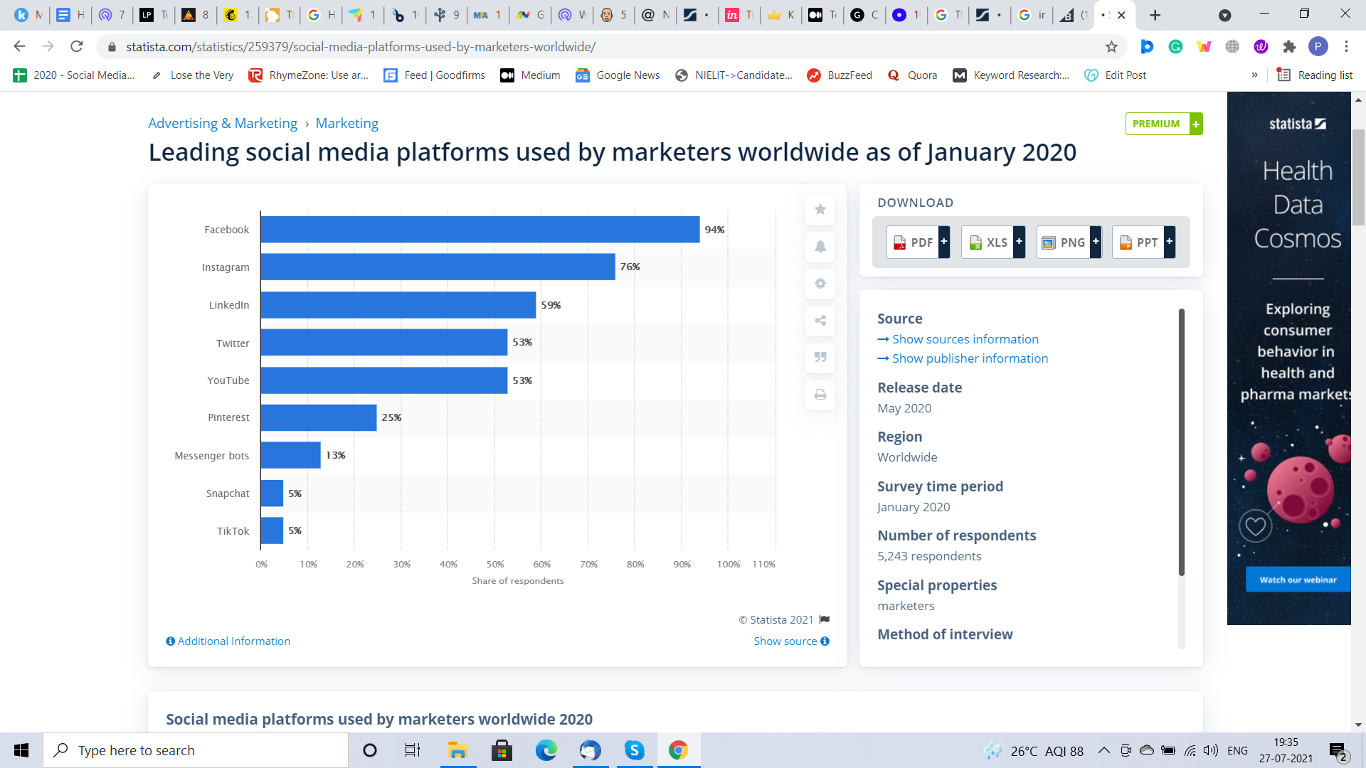 Promote your Application through Social Media Marketing