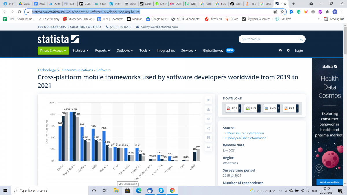 End of PhoneGap How to Keep Your Application Alive? 5 Best Alternatives