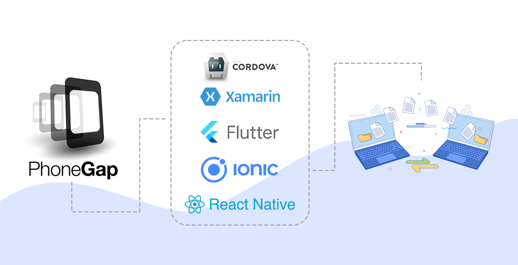 Flutter VS Apache Cordova: Choosing The Best Technology For Cross