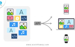 Headless CMS a Better Option than a Traditional CMS