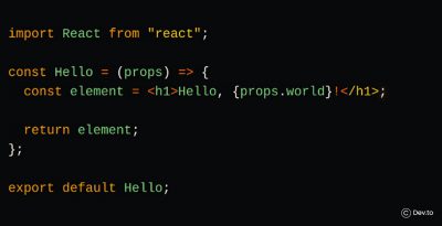 Svelte Vs React - Which is Better for Web Development? [2023]