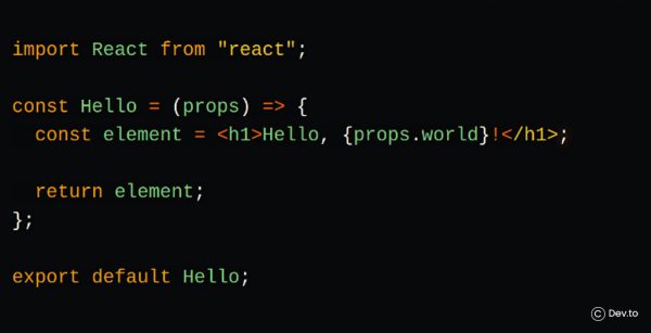 Svelte Vs React - Which is Better for Web Development? [2023]
