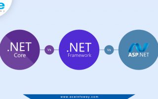 .NET Core Vs .NET Framework Vs ASP.NET [Detailed Comparison]