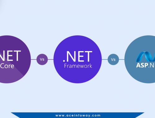A Comprehensive Guide: .NET Core Vs .NET Framework Vs ASP.NET