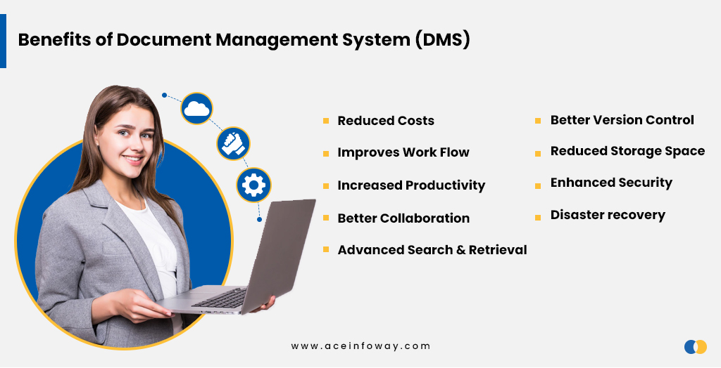 Benefits-of-Document-Management-System