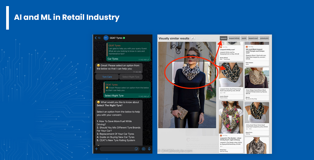 AI and ML in Retail Industry