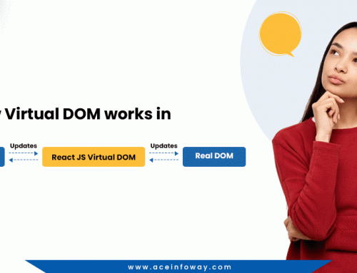 How Virtual DOM in React Works and Why It Matters?