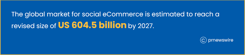 eCommerce Trends 2023