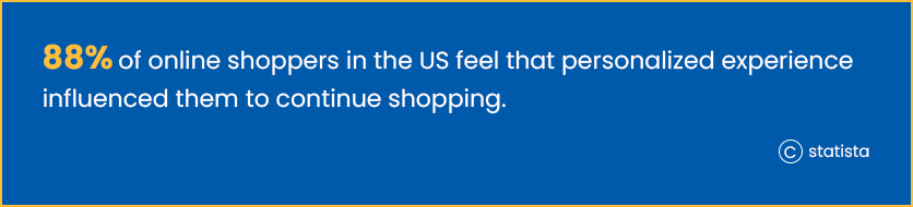 eCommerce Trends 2023