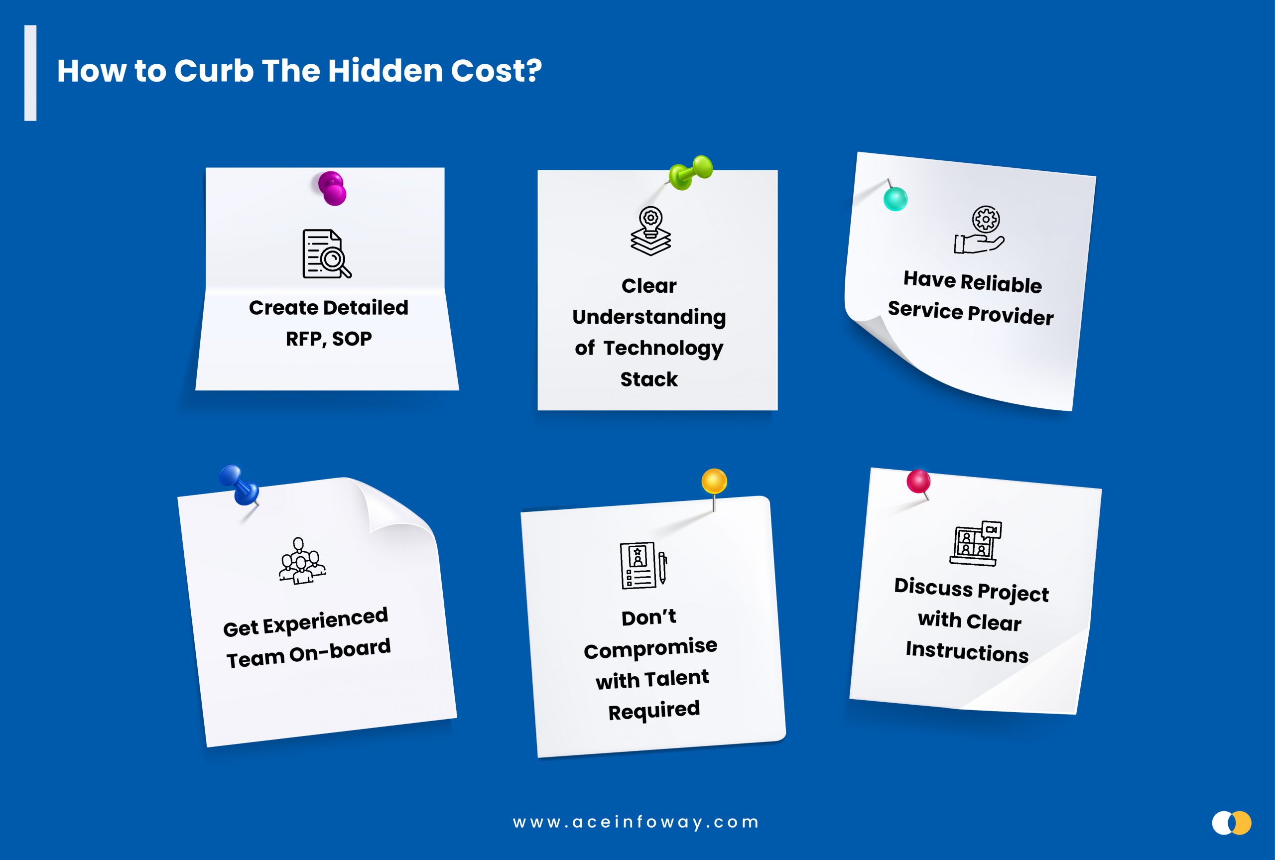 The Hidden Costs Of Rubmaps