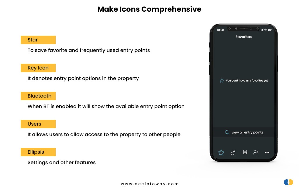 Ability to access 'Create' for mobile - Mobile Features