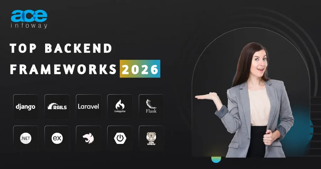 Backend Frameworks Updated Content