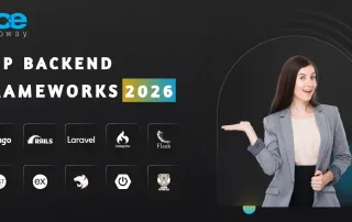 Backend Frameworks Updated Content