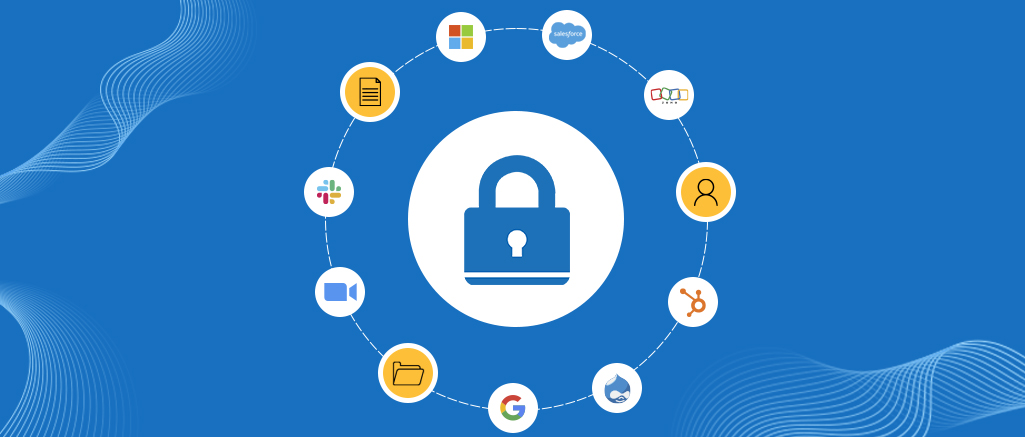 B2B SaaS Integration Security Measures