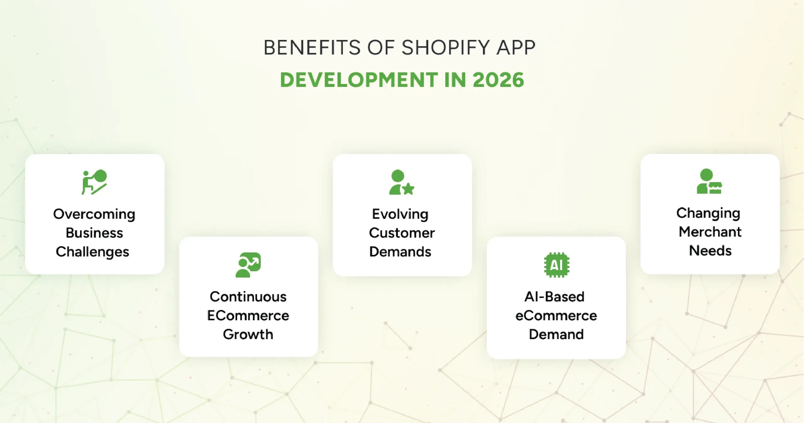 Benefits of shopify app development scaled