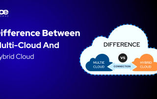 Multi cloud vs hybrid cloud comparison showing which cloud strategy works best for modern businesses