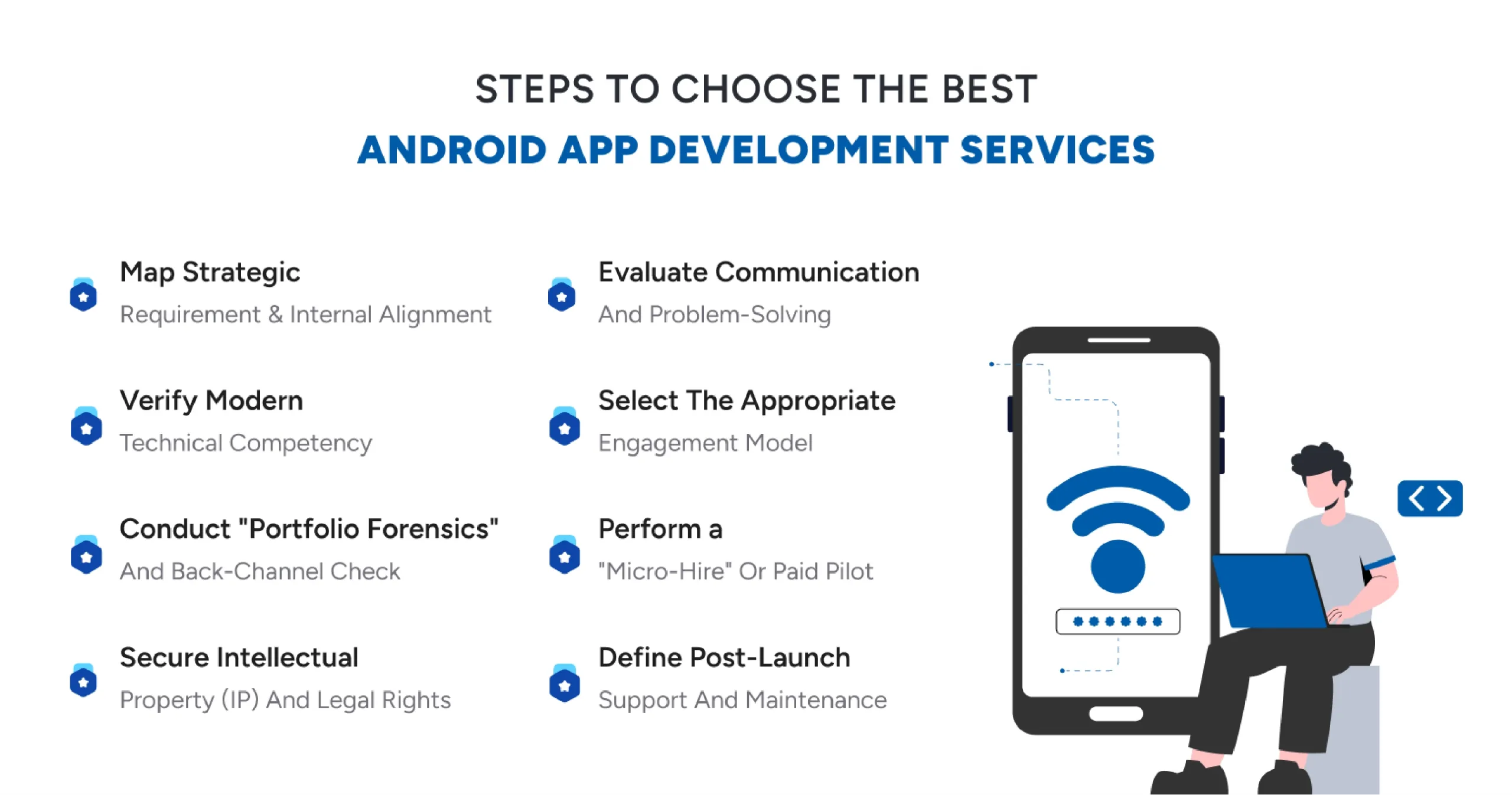 Step by step guide to choosing the best Android app development services