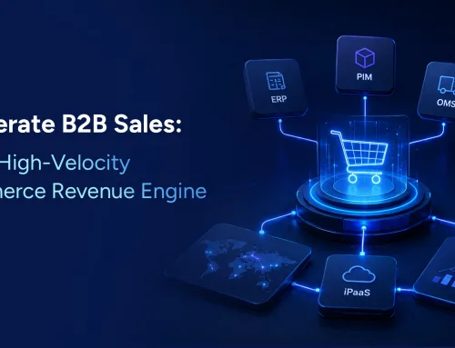 B2B eCommerce Website Development: Engineering a High-Velocity Revenue Engine