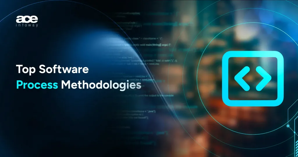 Software process methodologies overview showing Agile, Waterfall, Scrum, and Kanban development frameworks used in software engineering