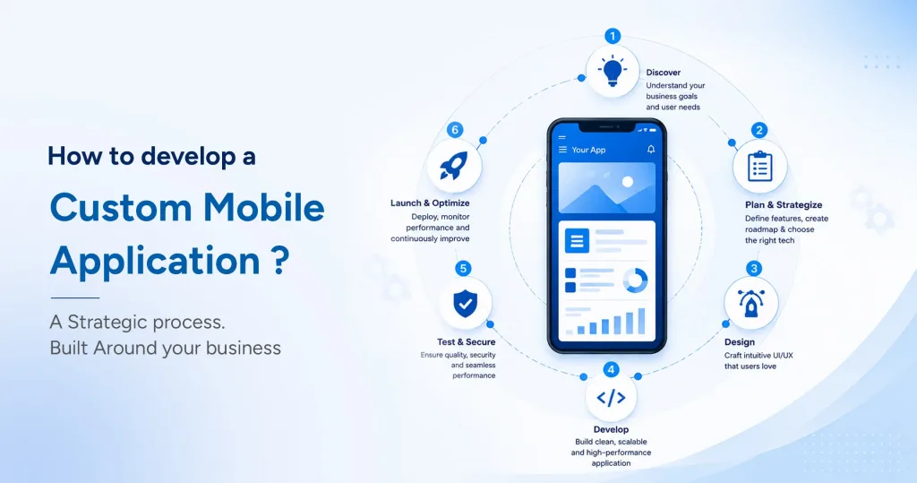 Custom SaaS application development services for enterprises, startups, and growing businesses with scalable cloud solutions.