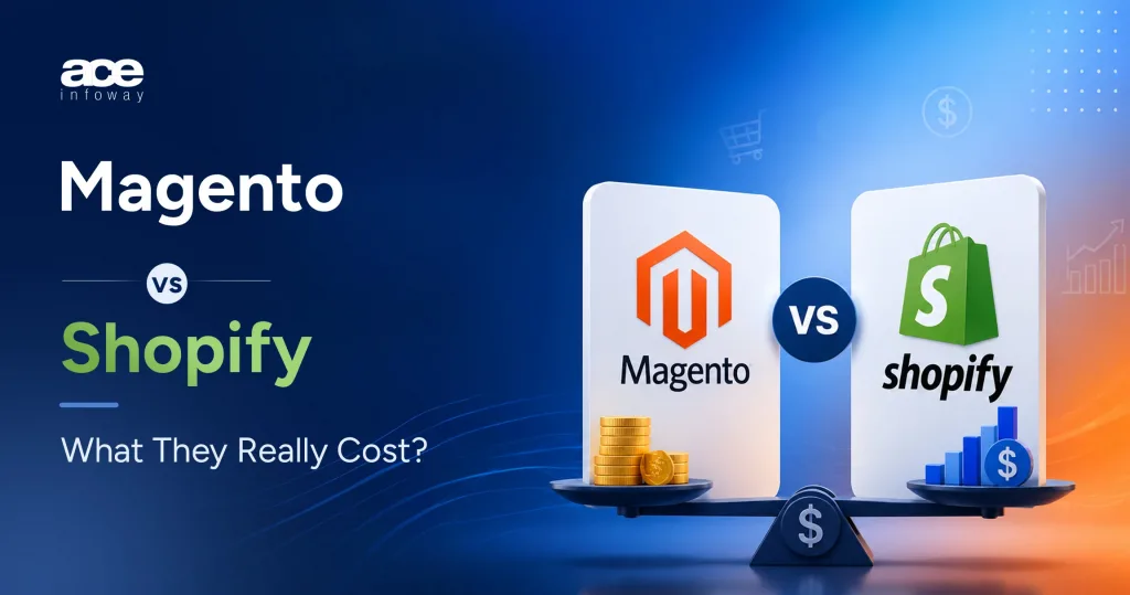 Banner illustrating Magento vs Shopify with a focus on total cost of ownership and ecommerce platform comparison.