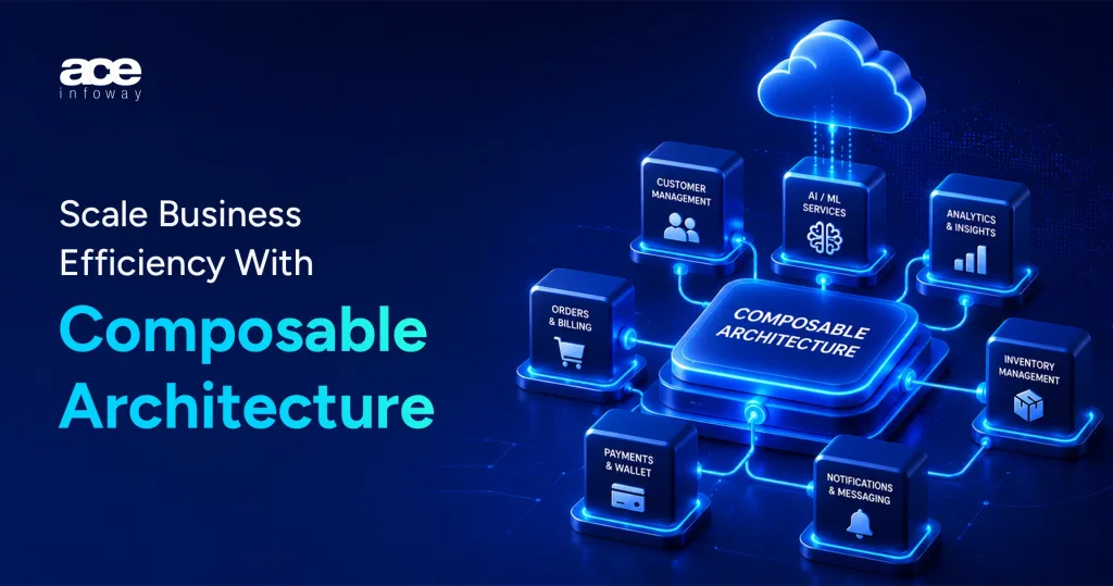 Key technology components of composable architecture including microservices, API-first, cloud-native, and headless architecture