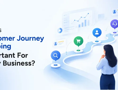 Customer Journey Mapping: A Practical Guide for Digital Product & eCommerce Teams