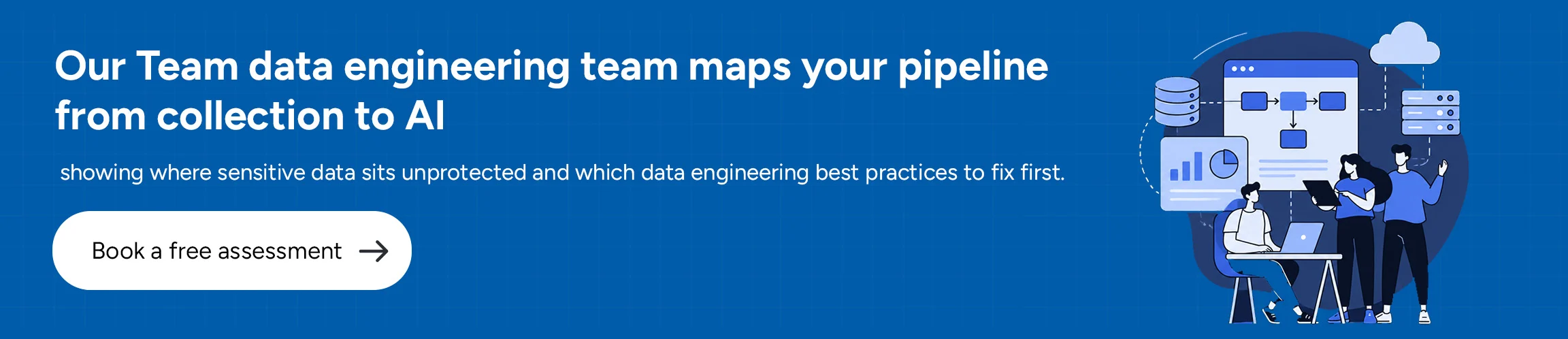 Ace Infoway's data engineering team maps your pipeline from collection to AI, showing where sensitive data sits unprotected and which data engineering best practices to fix first.