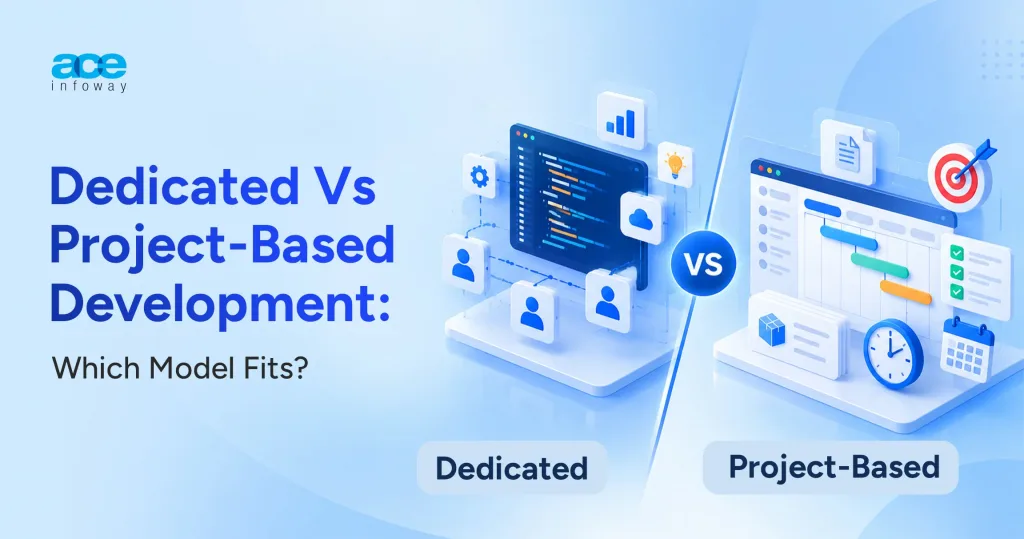 Dedicated Development Team vs Project-Based Development: Which Model is Right for Your Business?