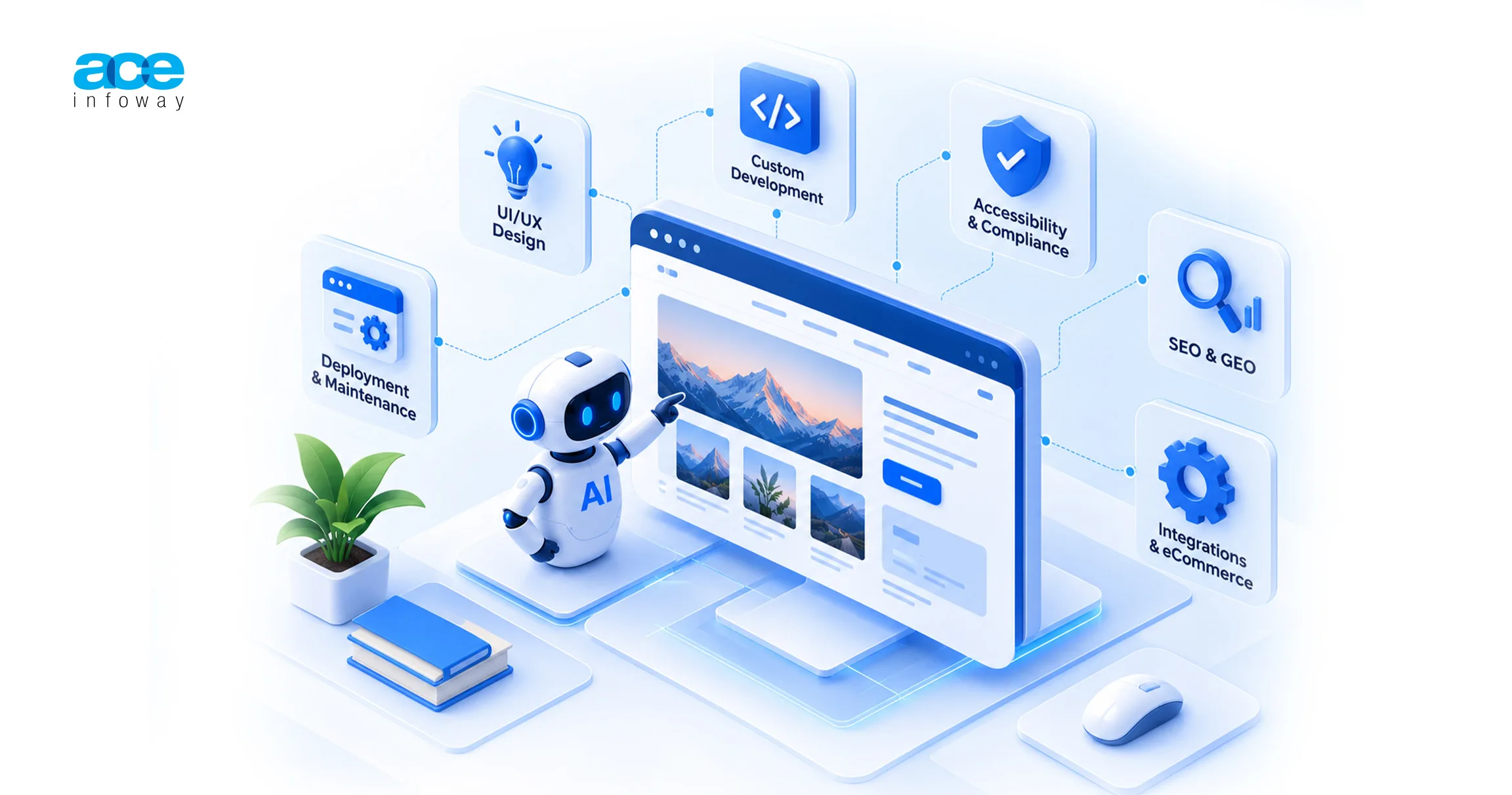 What Do Web Design Services Include?