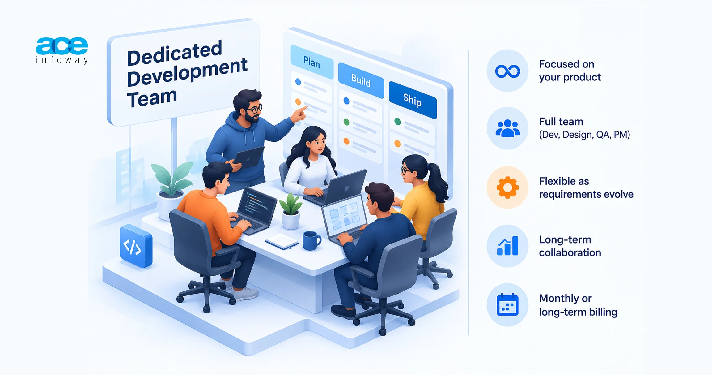 What is a Dedicated Development Team?
