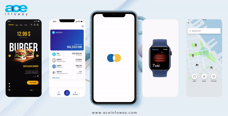 7 Comprehensive Mobile App Development Trends to Watch in 2022