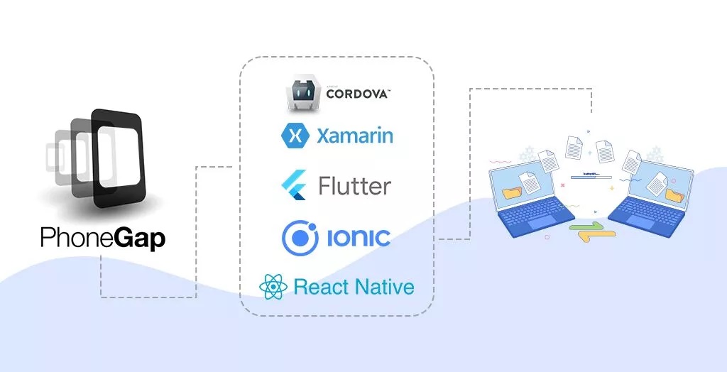 How to Keep Your Application Alive After the End of PhoneGap?