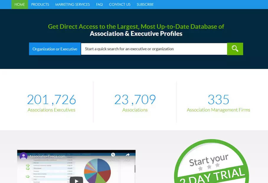 Website, Database & CRM for Executives of Trade