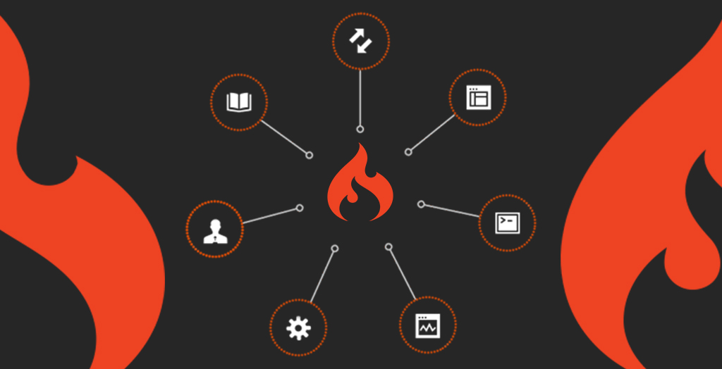 What is CodeIgniter? Why it is Essential to Speed up Your Business?