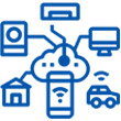 Internet of Things