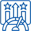 Performance Monitoring & Auditing