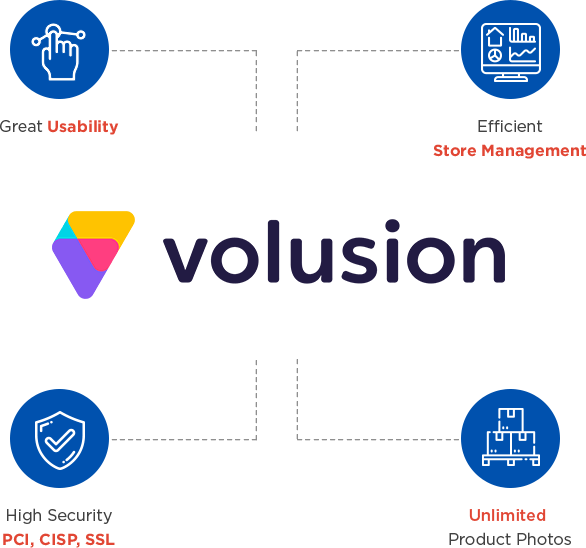 About Volusion